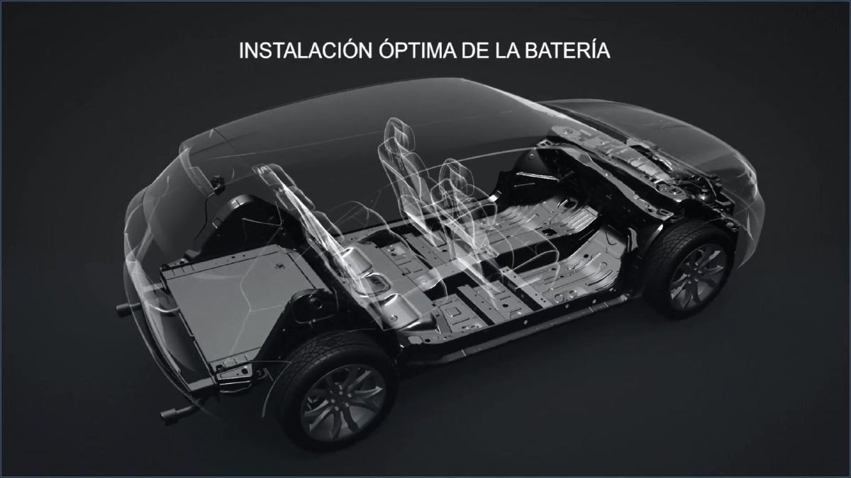 Groupe PSA - Híbridos